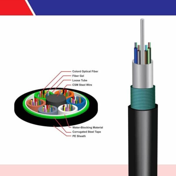 Om4 8 core MultiMode Indoor-Outdoor Armoured Fiber Optic Cable